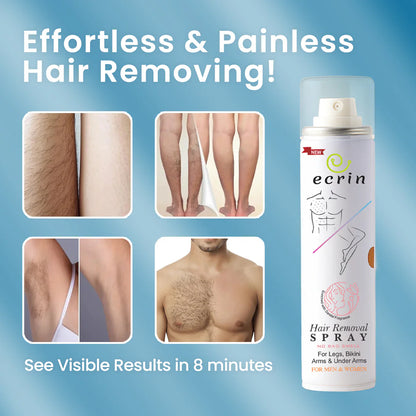 ECRIN HAIR REMOVER SPRAY – THE ORIGINAL