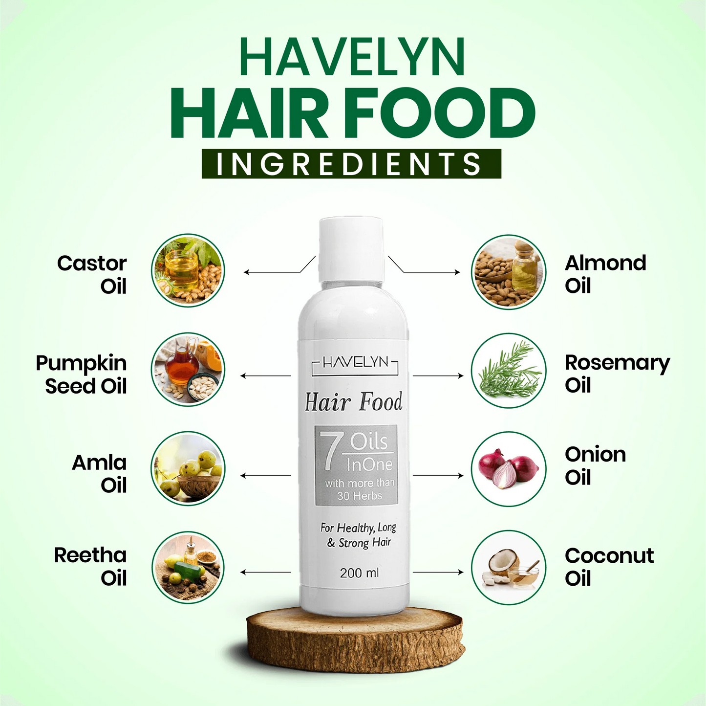 Luxeva Hair Food – 7 Oils in 1 Herbal Hair Nourishing Formula